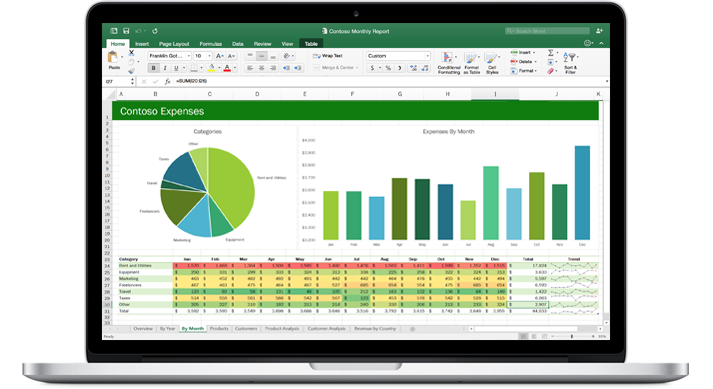 UYGULAMALI İLERİ EXCEL